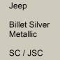 Preview: Jeep, Billet Silver Metallic, SC / JSC.